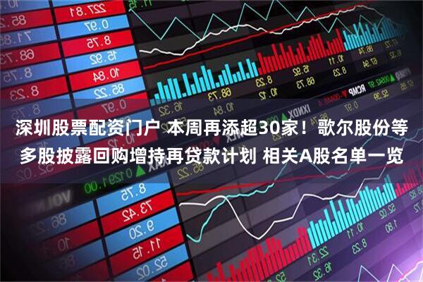 深圳股票配资门户 本周再添超30家！歌尔股份等多股披露回购增持再贷款计划 相关A股名单一览